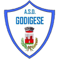 logo GODIGESE